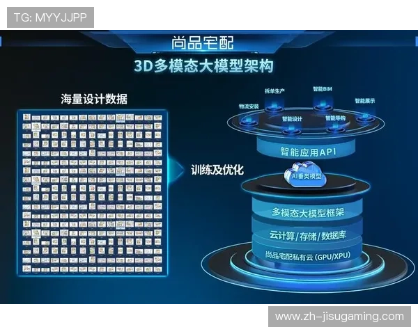 可解释AI技术增强 模型结果透明度